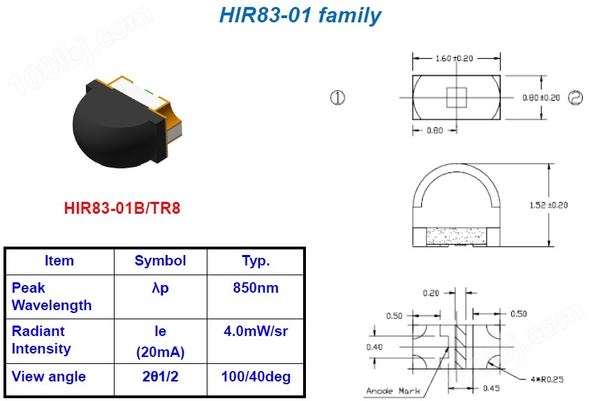HIR83-01