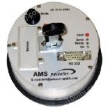 AMS 加速监控系统