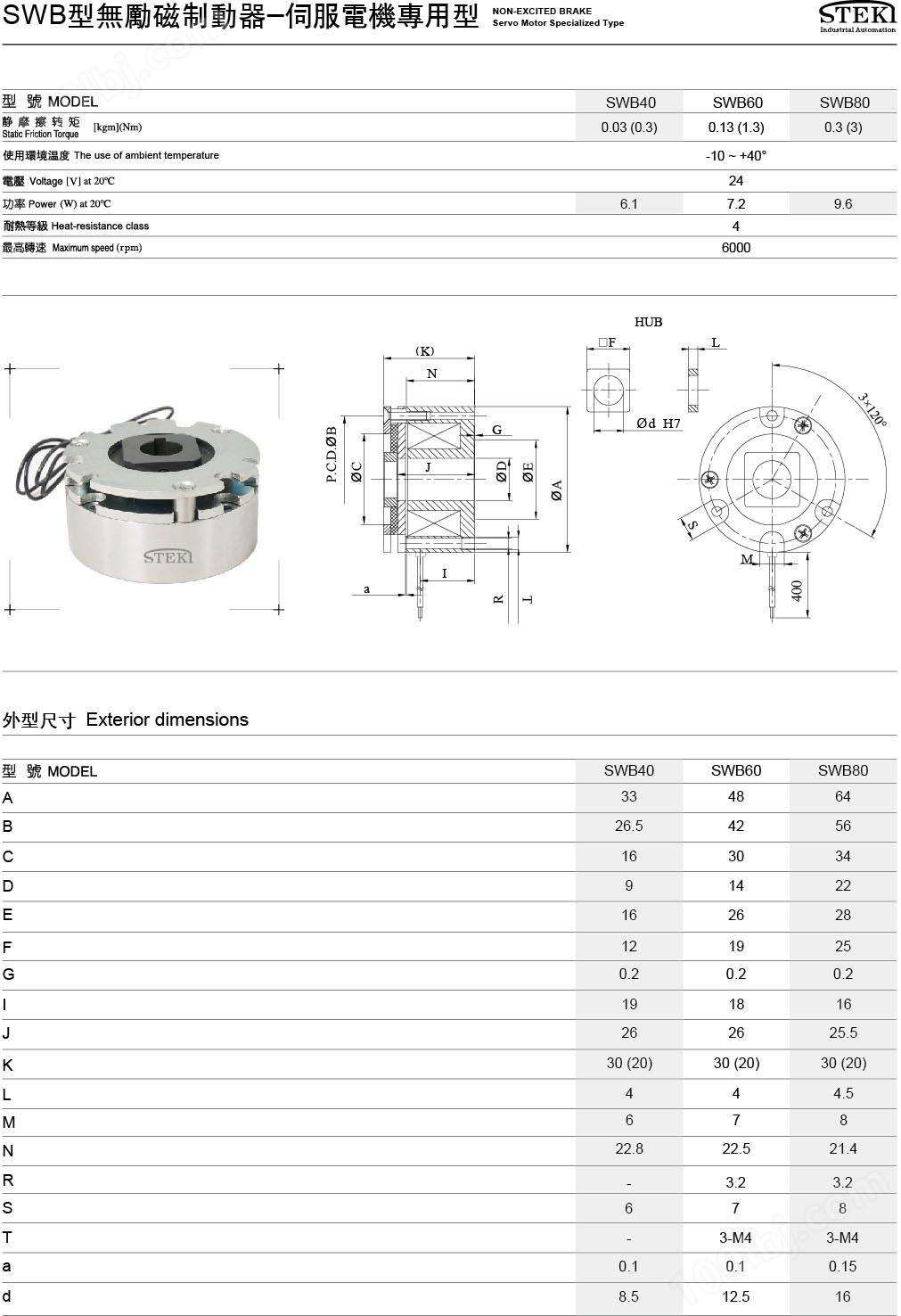 SWB型无励磁制动器（伺服电机专用型）(图1)