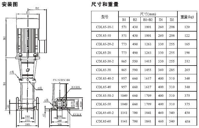 CDLF轻型立式多级离心泵