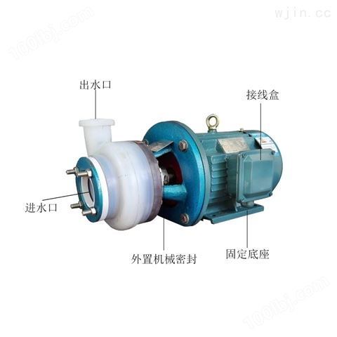 直联式离心泵配件电镀排污泵水输送泵耐磨